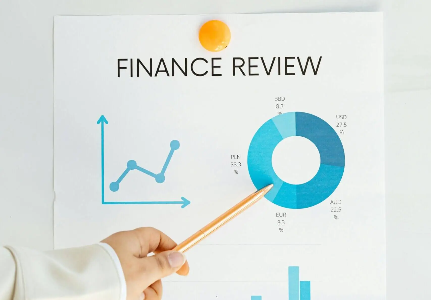 Hand pointing at a financial review report with charts and graphs, analyzing business performance and investment trends.